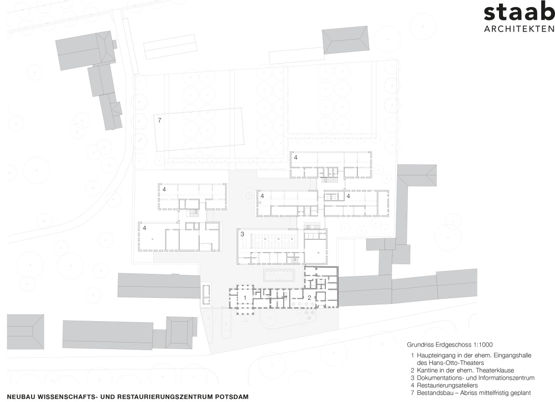 Wissenschafts- und Restaurierungszentrum, Lageplan